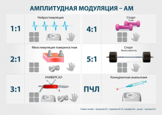 СКЭНАР-1-НТ (исполнение 01)  в Муроме купить Скэнар официальный сайт - denasvertebra.ru 